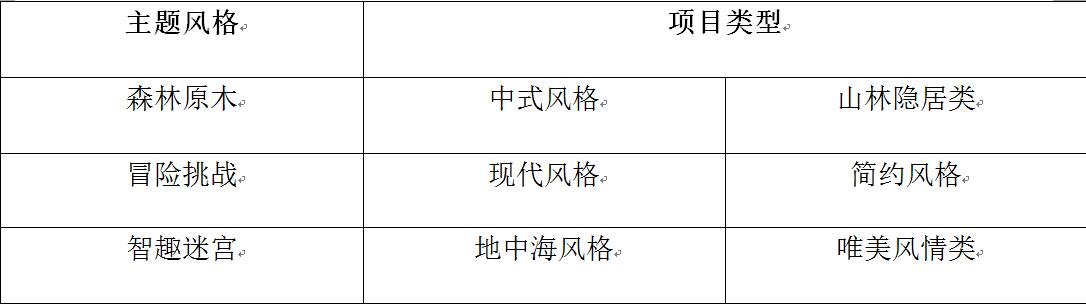 新型都市住宅區(qū)兒童游樂功能的模塊化設(shè)計(jì)