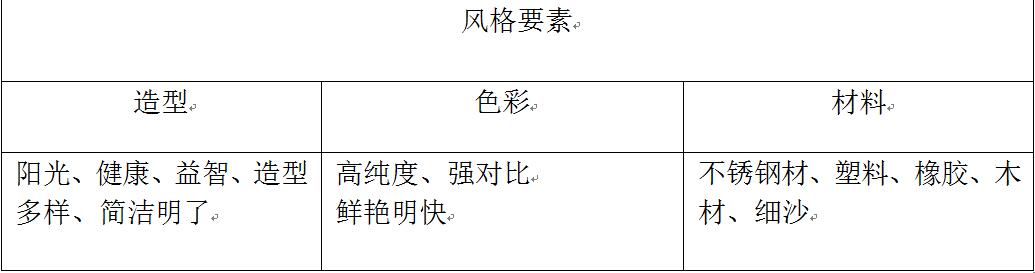 新型都市住宅區(qū)兒童游樂功能的模塊化設(shè)計(jì)